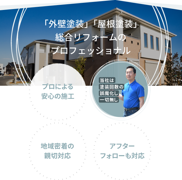 増屋 外壁工事のプロフェッショナル